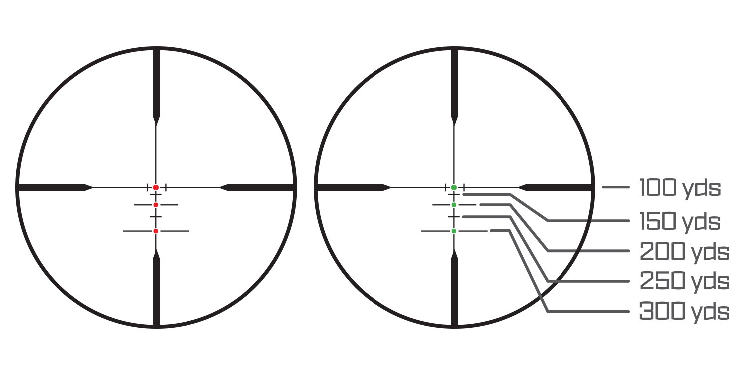 45/70 3-9X40 ILLUMINATED BDC RANGE-FINDING SCOPE A114570IR